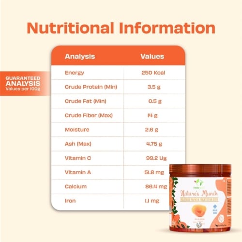 Pawfect natures munch dog treats papaya 2